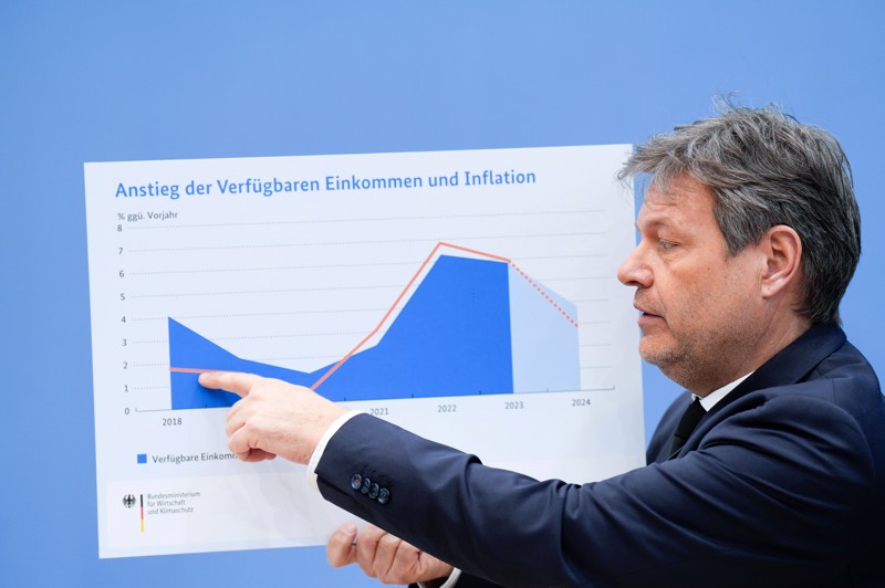Robert Habeck (Grüne) präsentiert Wirtschaftsprognosen: „Ist das verfügbare Einkommen, also der blaue Balken, über der roten Linie, haben die Menschen mehr Geld.“