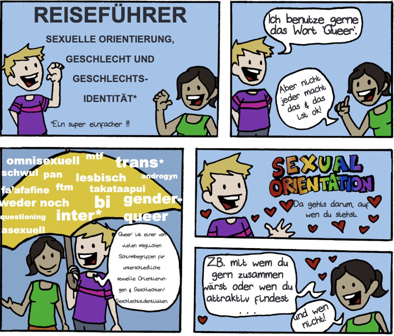 In einer Broschüre des Diversity-Teams wird den Schülern beigebracht, dass es mehr als zwei biologische Geschlechter gibt.